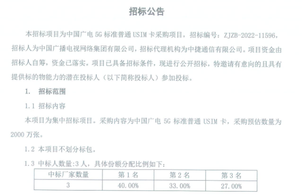 2000万张,中国广电启动5G标准普通USIM卡集采招标