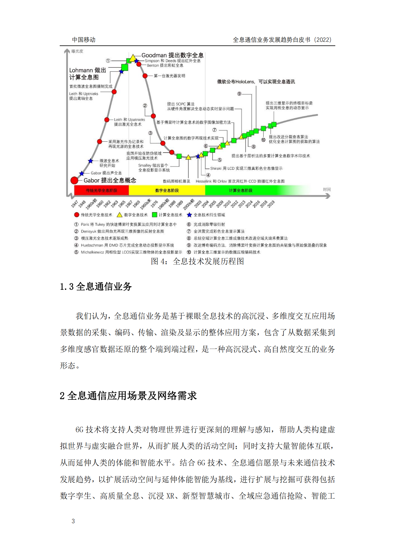 【报告】6G全息通信业务发展趋势白皮书(附PDF)