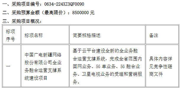 采购预算1170万元、涉及5G业务及客服系统，中国广电新疆公司启动两大项目招标