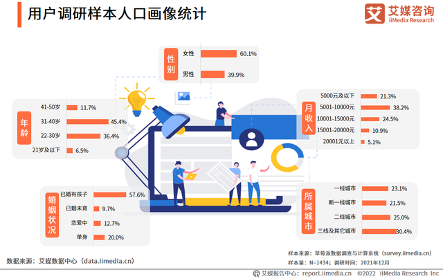 直面行业沉疴 长视频大破大立度寒冬