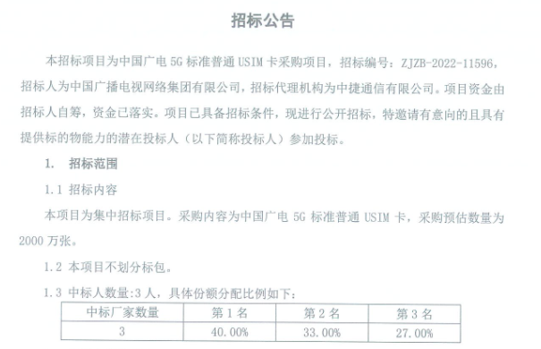 中国广电2000万张5G USIM卡集采候选人公示