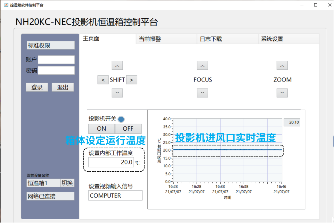 户外投影喜提“新房”频踩雷？NEC投影机定制箱体才是正选