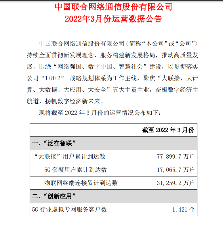 三大运营商一季度业绩全部出炉，中国移动一季度净利润达到256亿元