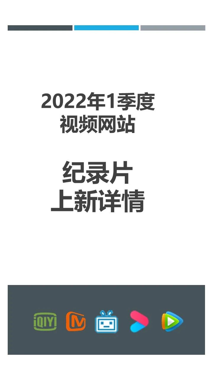 2022年第一季度网络纪录片观察