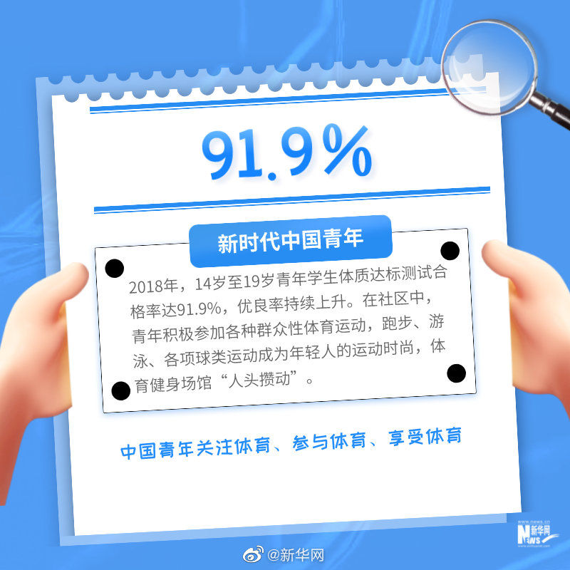 当下青年人的生活什么样儿？大数据揭晓"谜底"