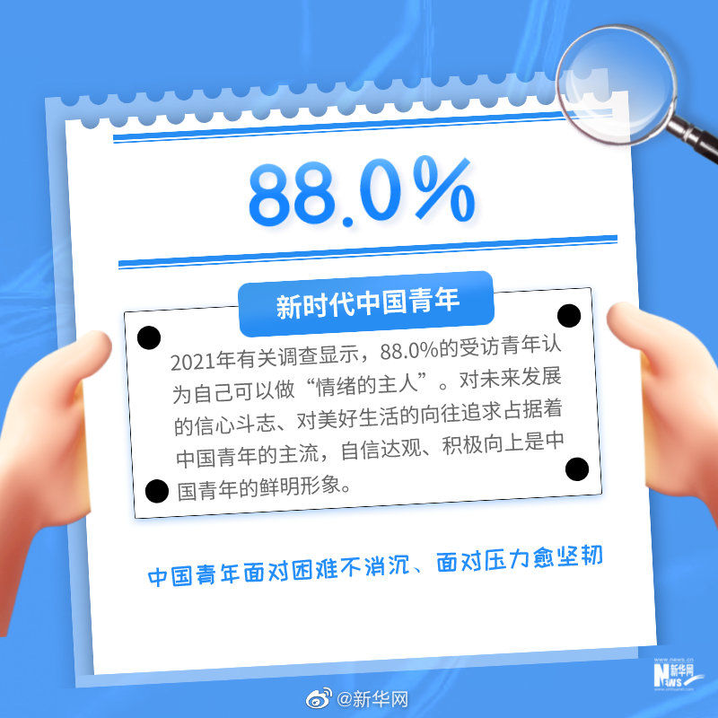 当下青年人的生活什么样儿？大数据揭晓"谜底"