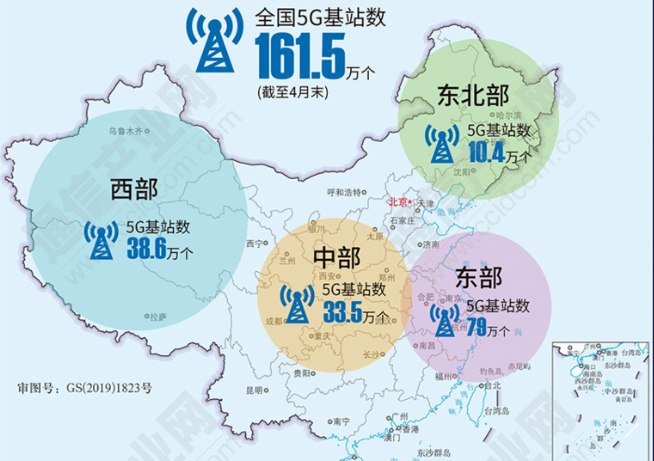 一张图看5G发牌三年成绩单