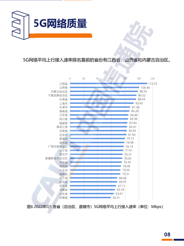 2022年Q1我国5G网络平均下行速率为334.98Mbps,是4G近10倍