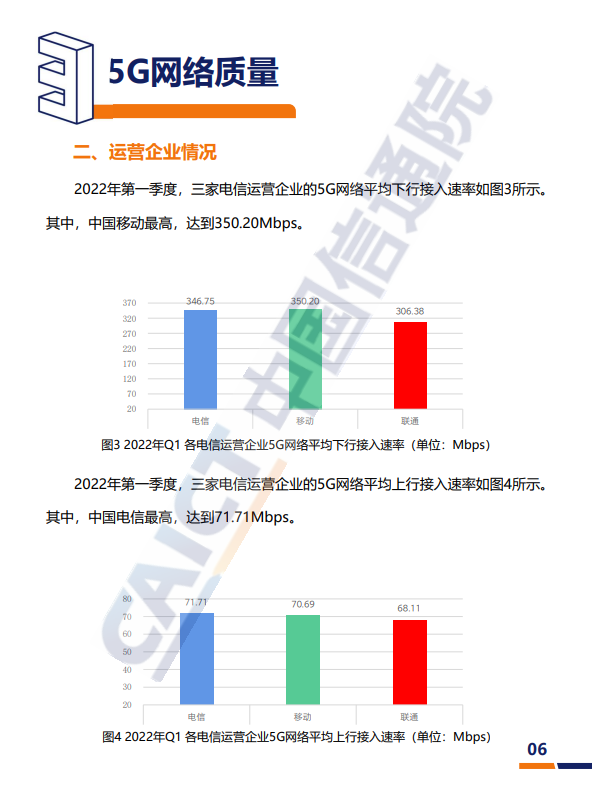 2022年Q1我国5G网络平均下行速率为334.98Mbps,是4G近10倍