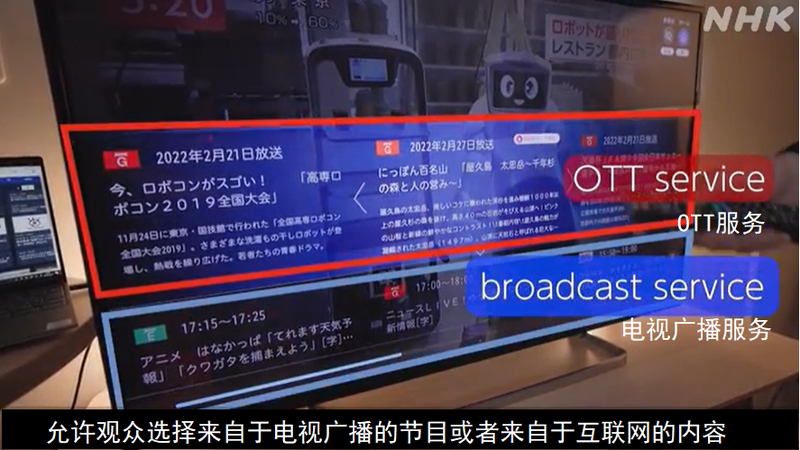 NHK STRL开放日：电视广播和OTT平台之间的无缝链接技术