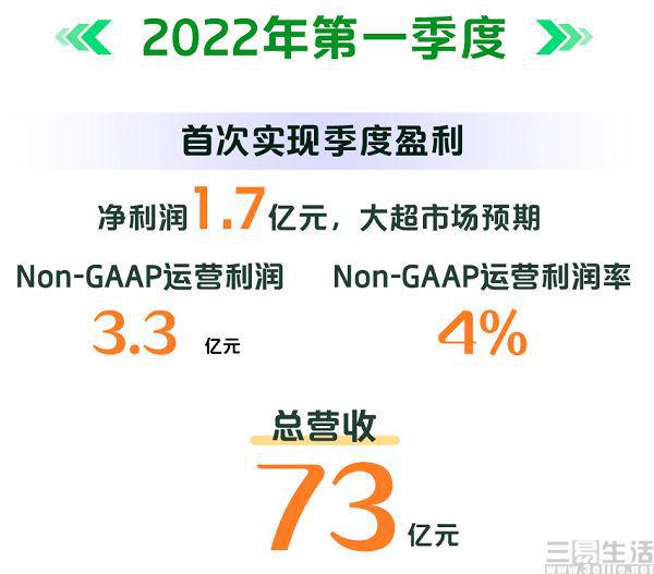 迎来爆款，腾讯视频用“大结局提档”来讨好付费用户