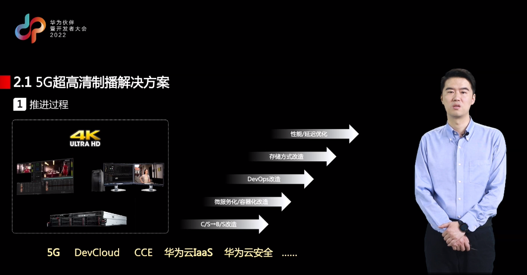 索贝江庆：索贝华为强强联合，打造专业级视频解决方案