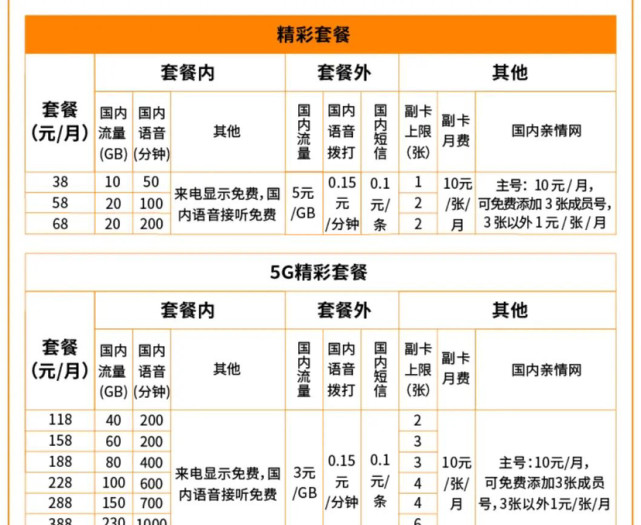 iPhone或不支持广电5G？客服：预计秋季可以完成对接