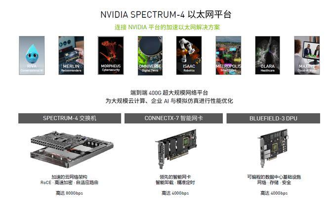 NVIDIA发力数字孪生：站在虚拟和现实之间