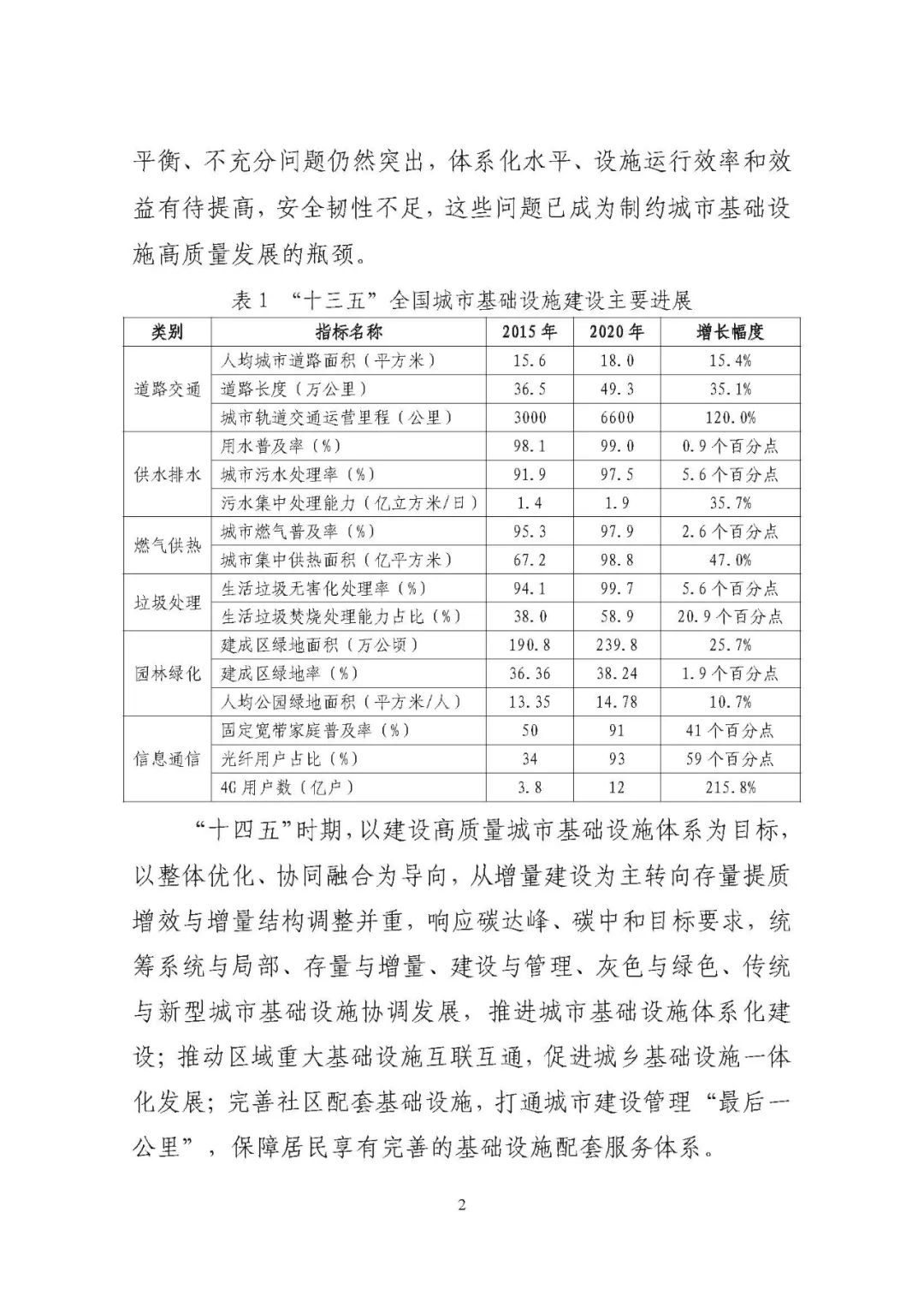 两部委发文：推动有线网络全程全网和互联互通