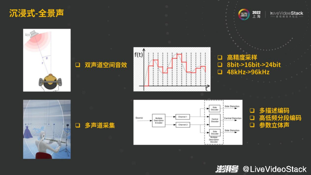 从抖音到火山引擎——看流媒体技术演进和机会