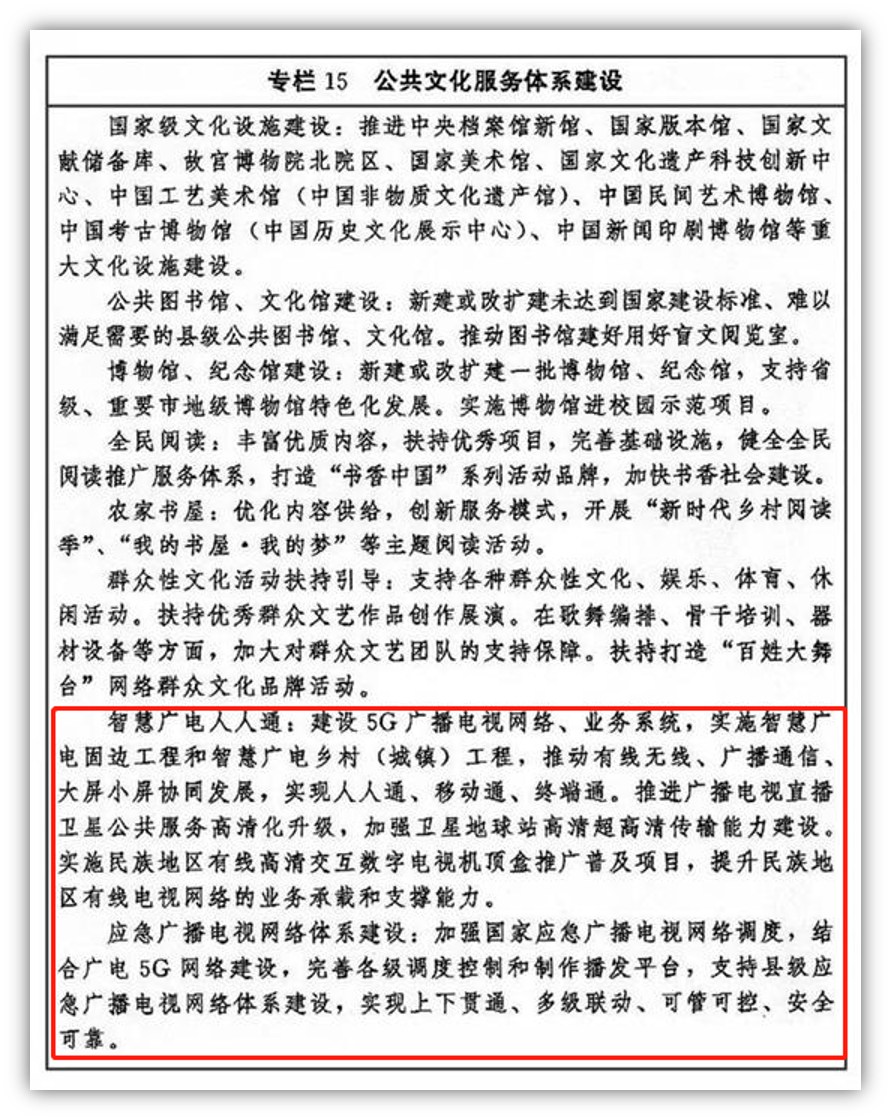 一文看懂《“十四五”文化发展规划》中广电发展新走向