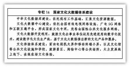 一文看懂《“十四五”文化发展规划》中广电发展新走向