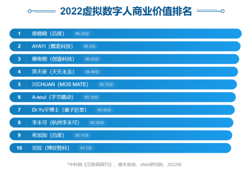 2022上半年广告市场分析：频繁波动 广告主如何反脆弱？