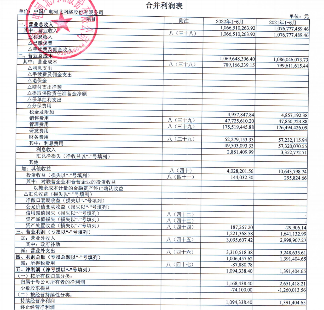 非上市广电网络公司发布半年报，5G建设成为“重中之重”