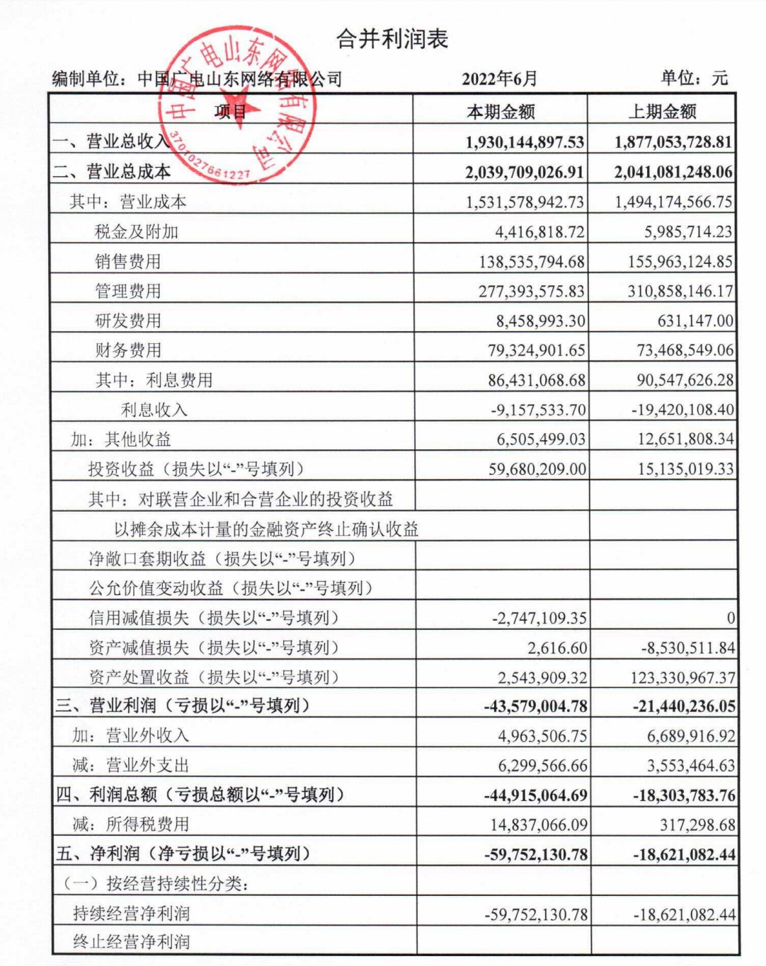 非上市广电网络公司发布半年报，5G建设成为“重中之重”