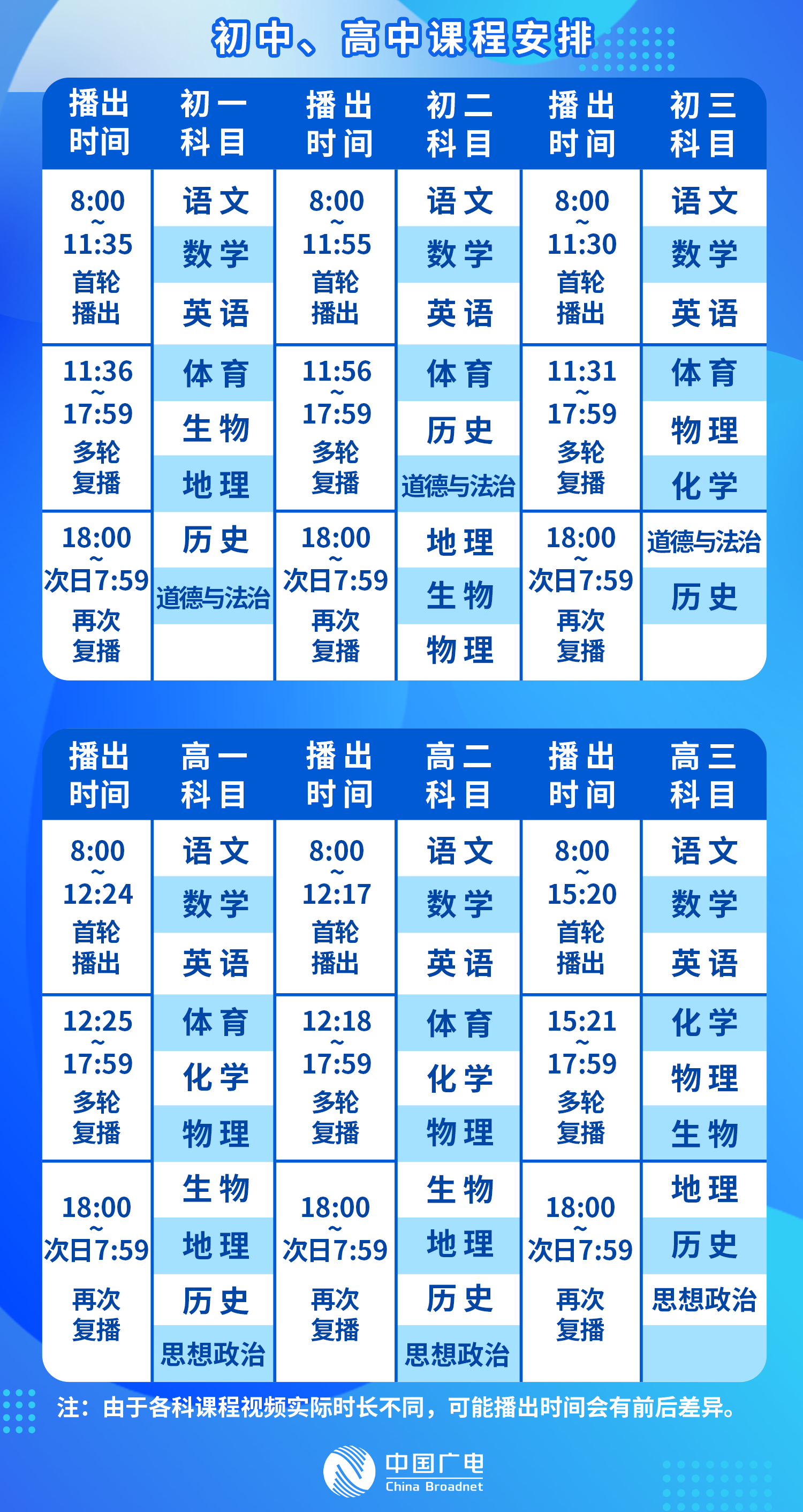 江西：开学了！广电网络“线上教学"同步上线！