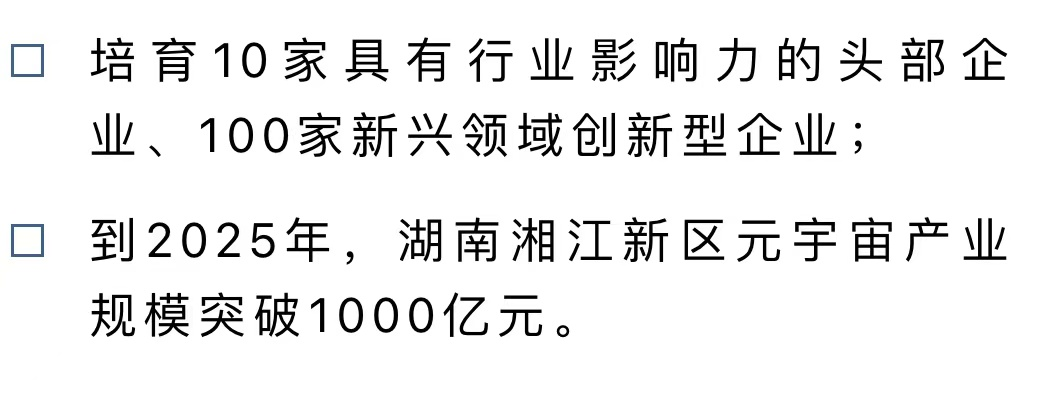 26省/市元宇宙布局路线图