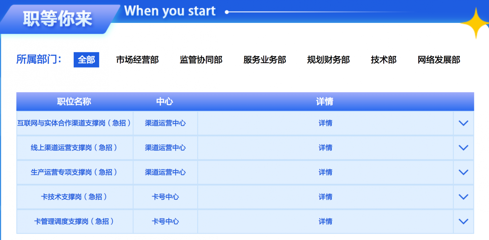 急招这5个岗位！中广电移动社招涉及6大业务部门121个岗位