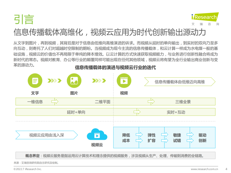 2022年中国视频云服务研究报告