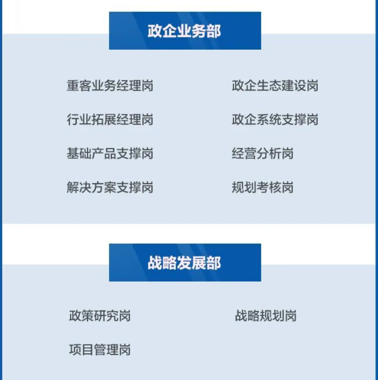 中国广电、广电股份启动招聘，等你来pick!