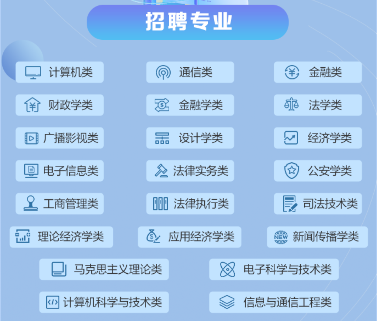 中国广电、广电股份启动招聘，等你来pick!