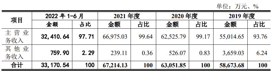 河北无线传媒边跌用户边上市，广电系路在何方