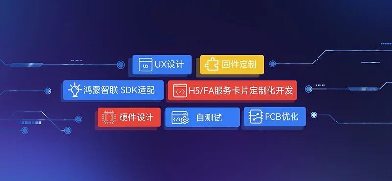 华为开发者大会2022丨诚迈科技围绕鸿蒙生态打造全场景智慧生活