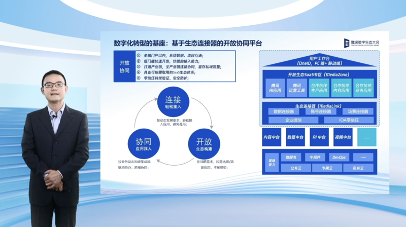 以文化科技驱动产业转型，腾讯云助力传媒产业抢跑数智时代