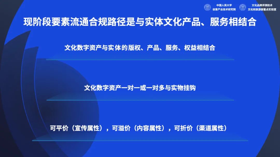 2022中国文化和科技融合发展战略研究报告（全文）