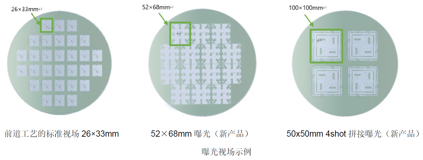 佳能发售面向后道工艺的3D技术i线半导体光刻机新产品