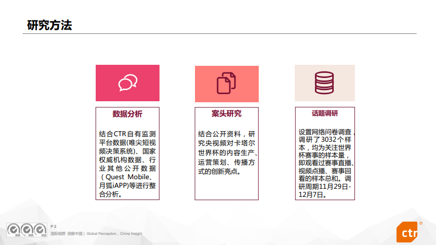 报告全文 | 央视频卡塔尔世界杯传播效果评估