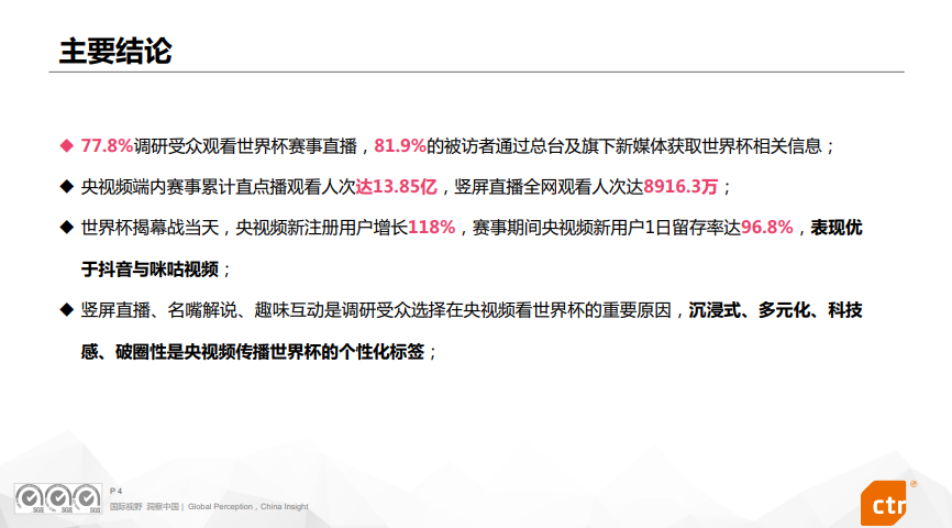 报告全文 | 央视频卡塔尔世界杯传播效果评估