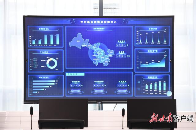 国家级新区的融媒创新实践——兰州新区融媒体中心揭牌成立