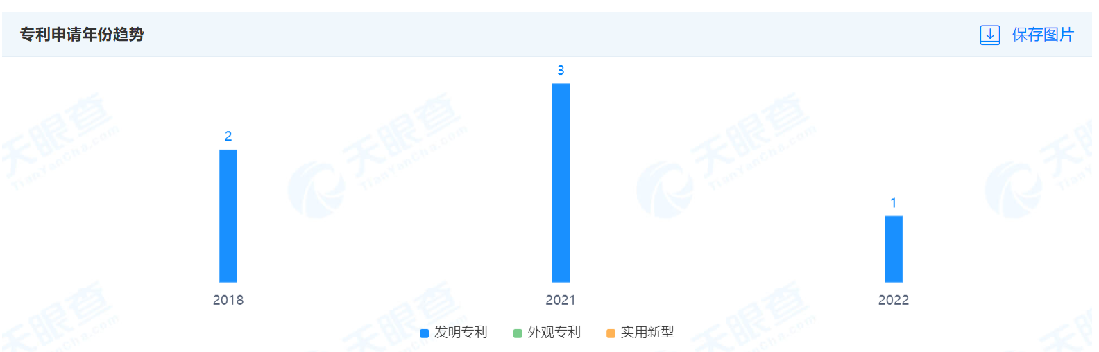 中国广电申请公布专利，涉及面向多个终端设备的内容协同分发处理