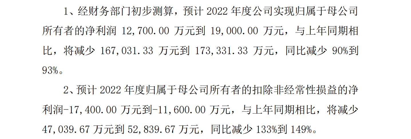 2022年业绩预告发布，湖北广电、东方明珠表现如何？