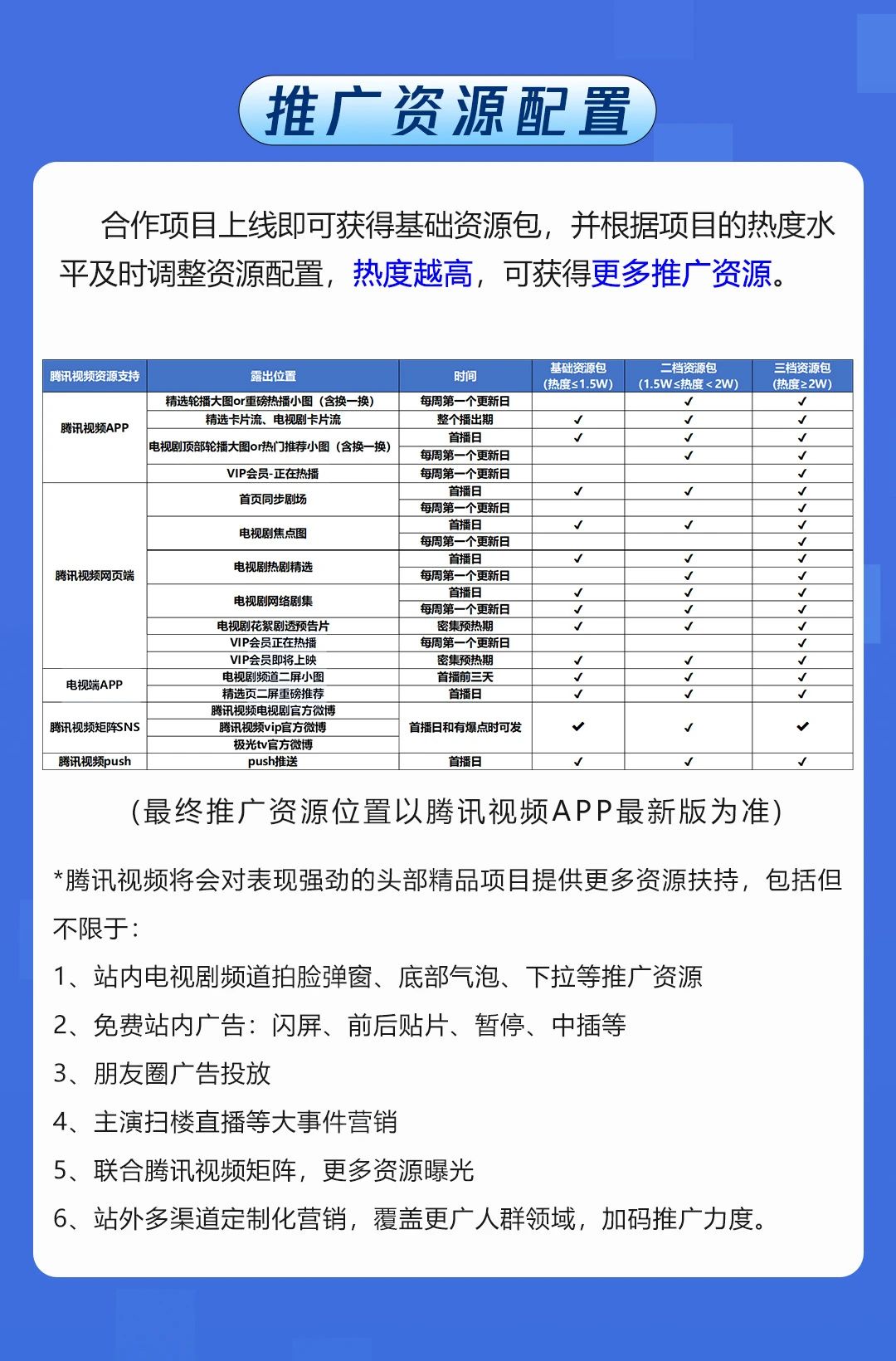 最新！腾讯视频分账剧规则全新升级（附细则）