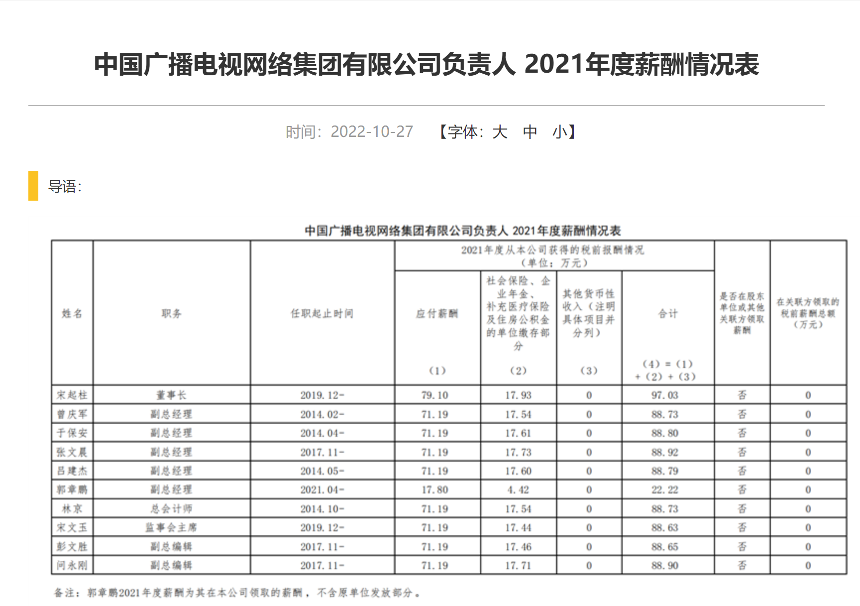 有图有真相！四大运营商董事长及高管薪酬曝光