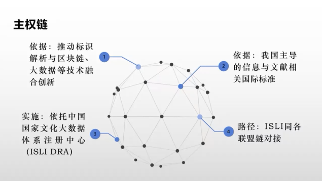 高书生：ChatGPT对文化元宇宙的启示