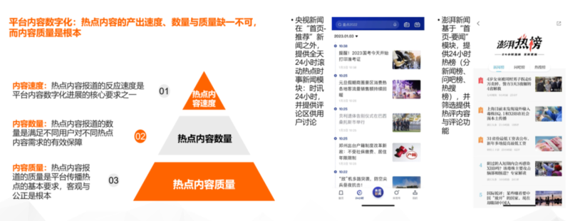 CTR发布：广电媒体数字化发展研究报告（2022）