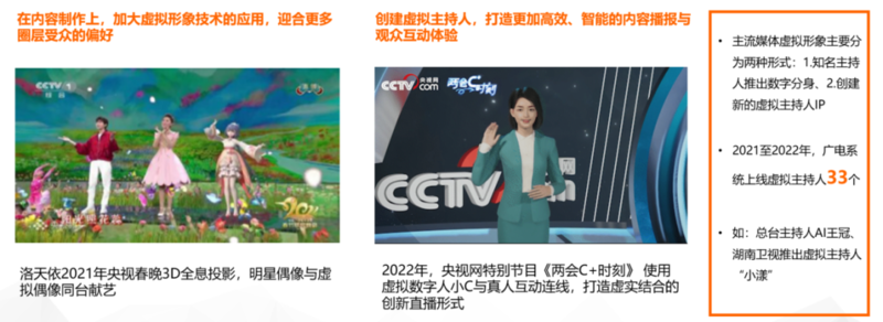 CTR发布：广电媒体数字化发展研究报告（2022）