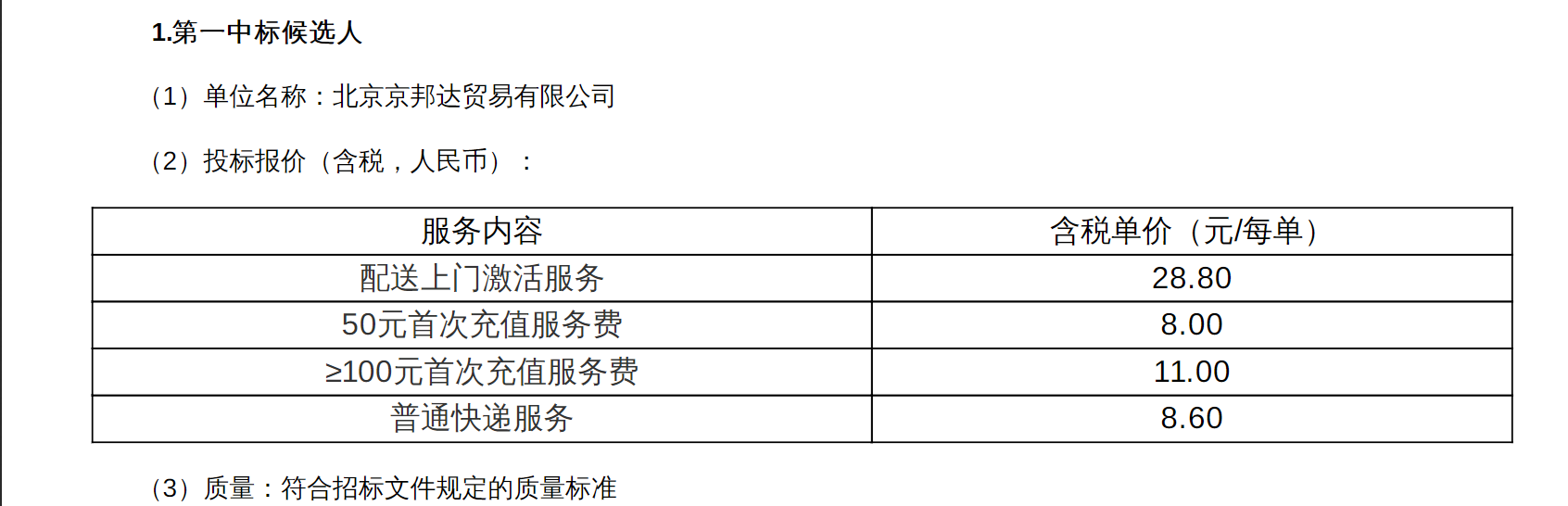 与广电5G号卡配送服务项目有关，中广电移动发布中标候选人公示