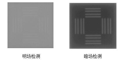 佳能发布半导体光刻机新品，不仅可应用于全画幅CMOS传感器，还可应用于XR器件制造