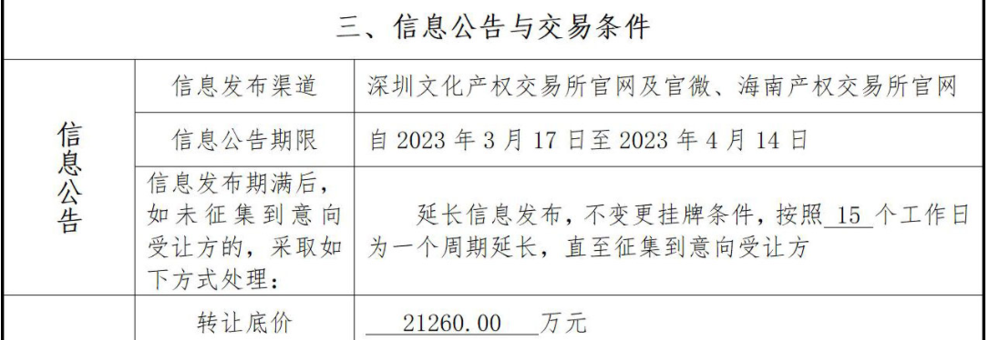 转让底价21260万元！中国有线转让三亚有线数字电视传输中心在建工程项目