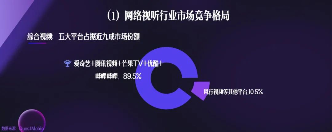 《2023中国网络视听发展研究报告》完整版来了